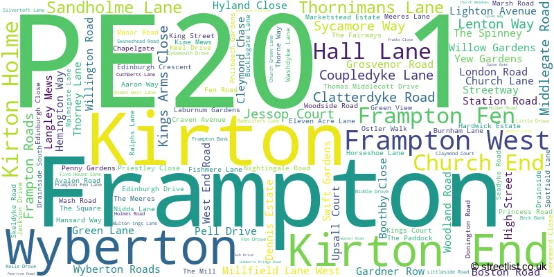 A word cloud for the PE20 1 postcode